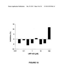 Method of including apoptosis/Cell death in leukemia cell using a purine     nucleoside analogue diagram and image