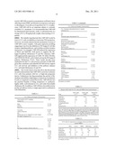 Method of including apoptosis/Cell death in leukemia cell using a purine     nucleoside analogue diagram and image