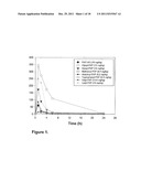 Phenazopyridine Compounds diagram and image