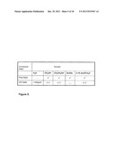 Phenazopyridine Compounds diagram and image