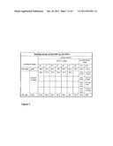 Phenazopyridine Compounds diagram and image