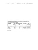 Phenazopyridine Compounds diagram and image