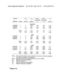 Phenazopyridine Compounds diagram and image