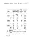 Phenazopyridine Compounds diagram and image