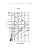 Controlled Release Corticosteroid Compositions and Methods for the     Treatment of Otic Disorders diagram and image