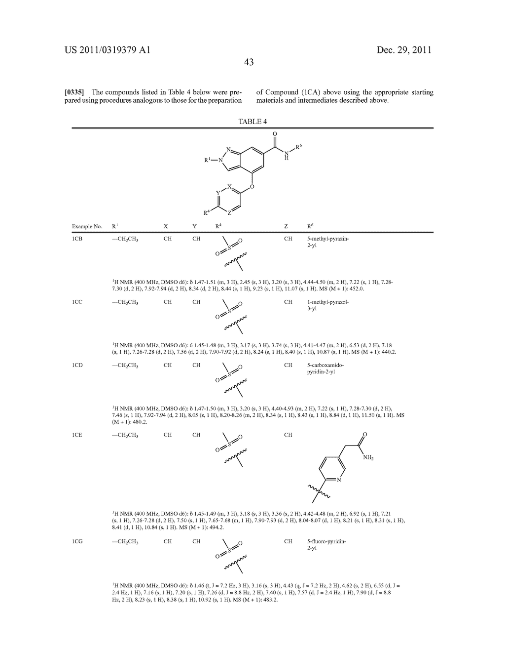 Substituted Indazole Amides And Their Use As Glucokinase Activators - diagram, schematic, and image 44