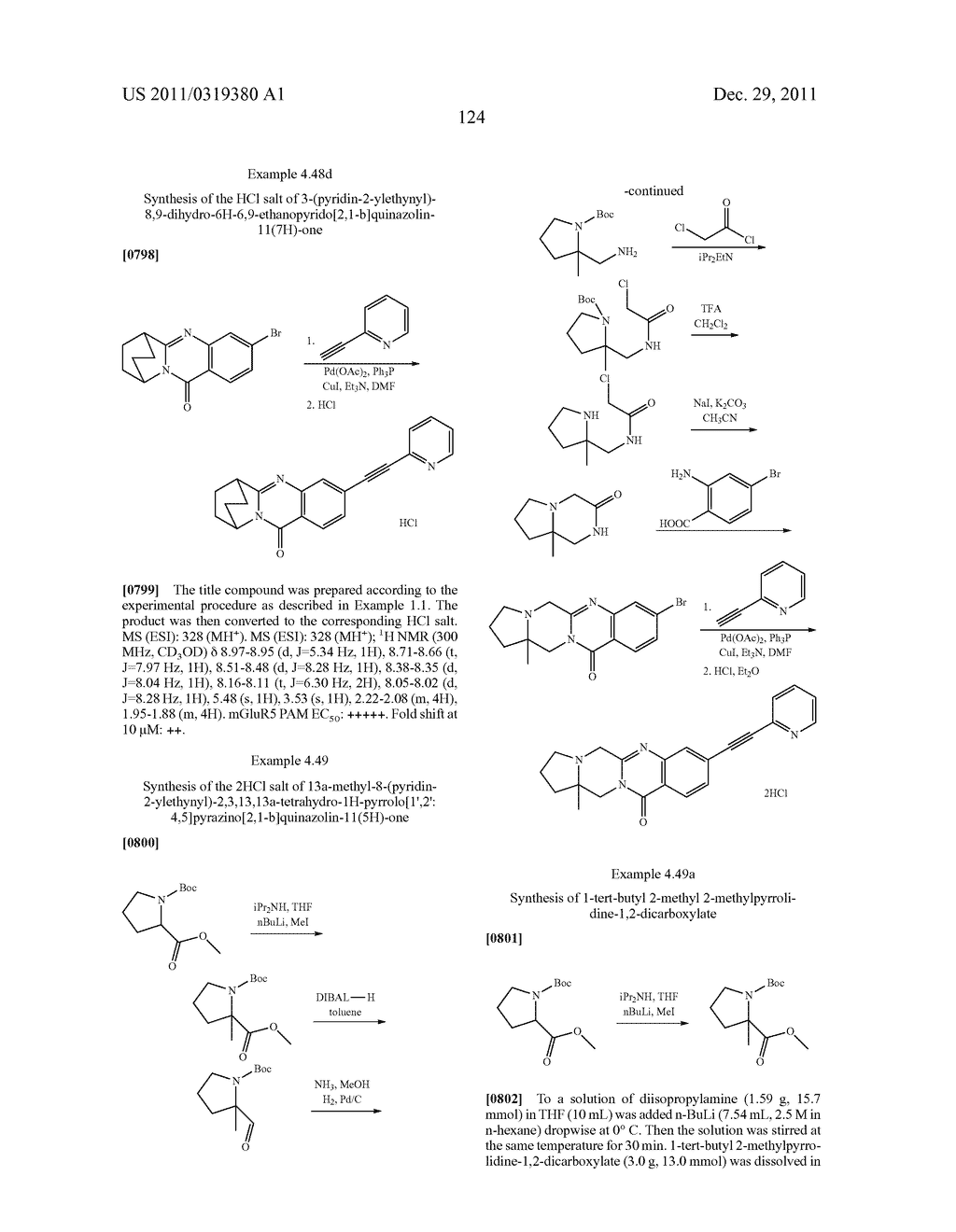 Compounds for Treating Disorders Mediated by Metabotropic Glutamate     Receptor 5, and Methods of Use Thereof - diagram, schematic, and image 125
