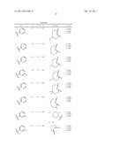 Compounds for Treating Disorders Mediated by Metabotropic Glutamate     Receptor 5, and Methods of Use Thereof diagram and image