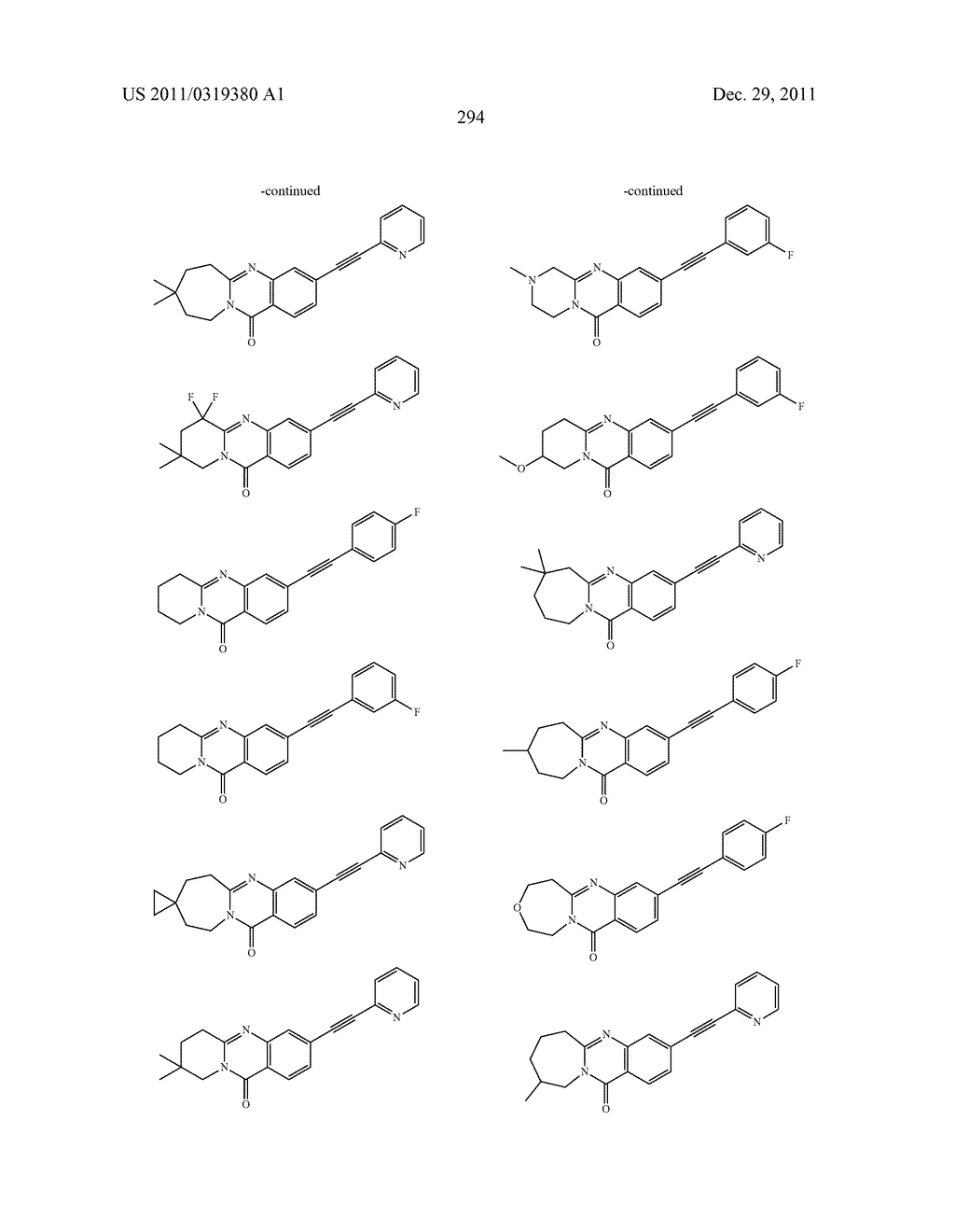 Compounds for Treating Disorders Mediated by Metabotropic Glutamate     Receptor 5, and Methods of Use Thereof - diagram, schematic, and image 295