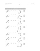 Compounds for Treating Disorders Mediated by Metabotropic Glutamate     Receptor 5, and Methods of Use Thereof diagram and image