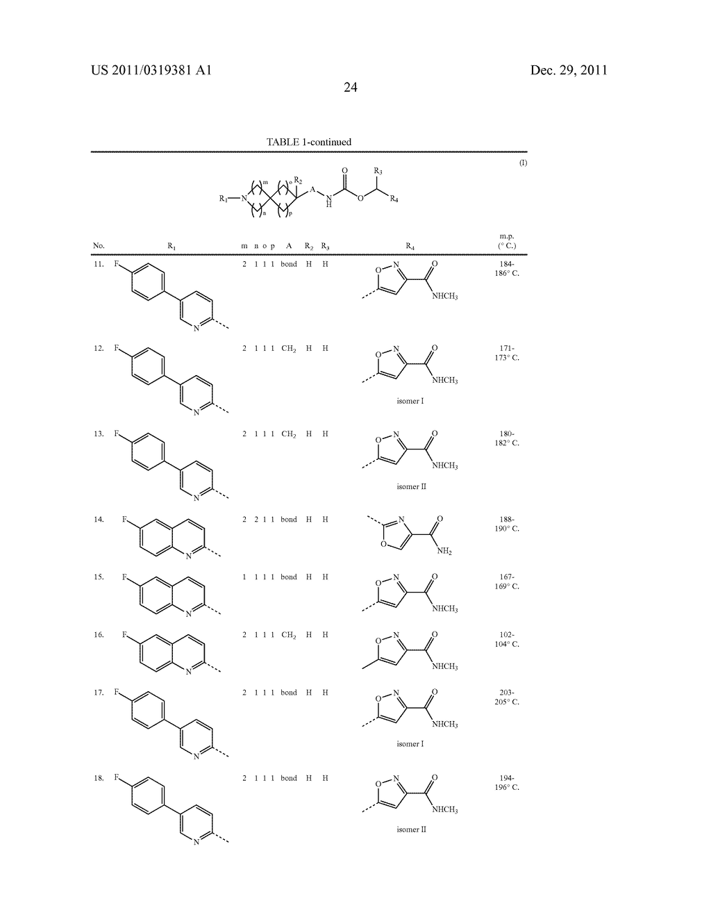 DERIVATIVES OF AZASPIRANYL-ALKYLCARBAMATES OF 5-MEMBER HETEROCYCLIC     COMPOUNDS, PREPARATION THEREOF AND THERAPEUTIC USE THEREOF - diagram, schematic, and image 25