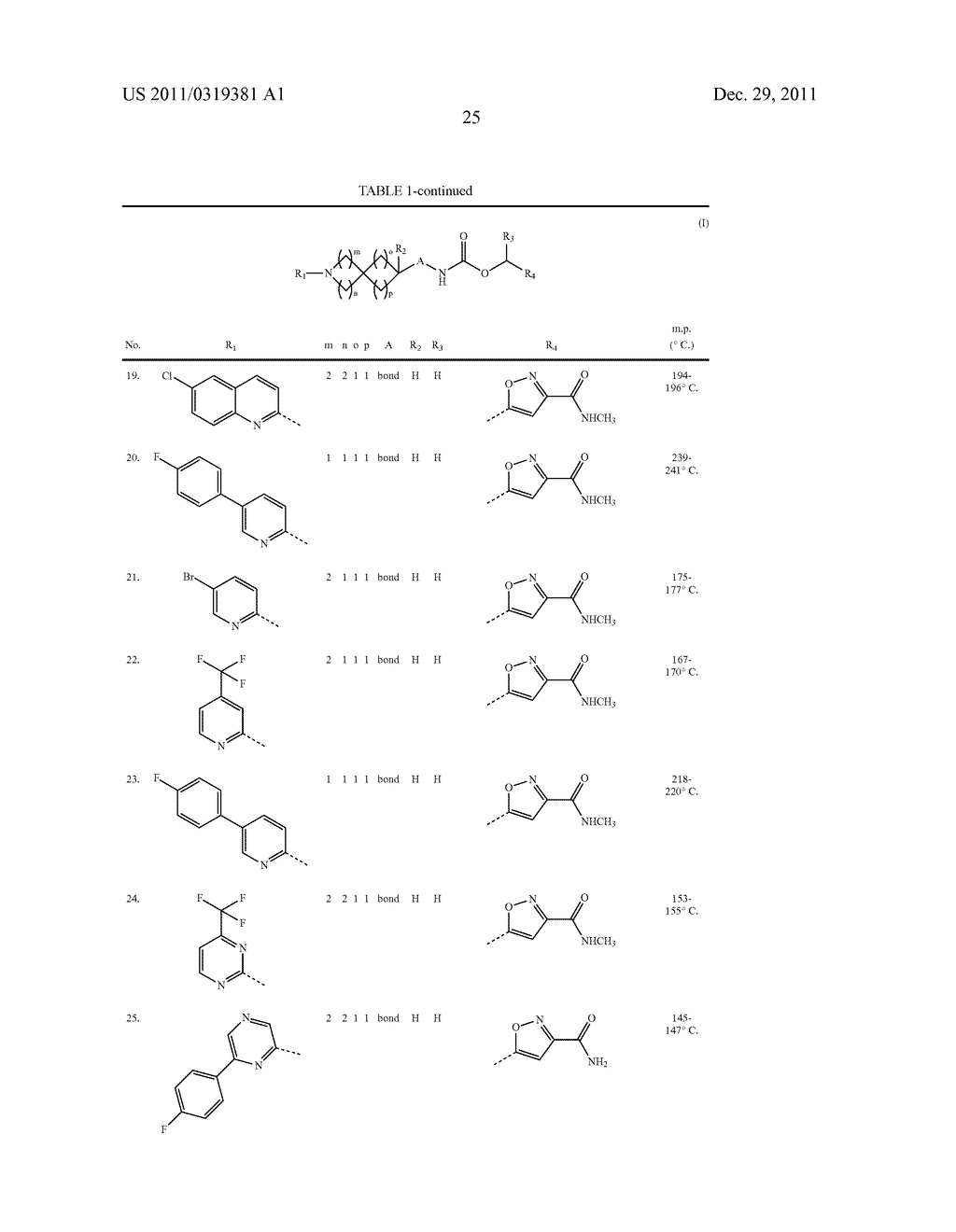 DERIVATIVES OF AZASPIRANYL-ALKYLCARBAMATES OF 5-MEMBER HETEROCYCLIC     COMPOUNDS, PREPARATION THEREOF AND THERAPEUTIC USE THEREOF - diagram, schematic, and image 26