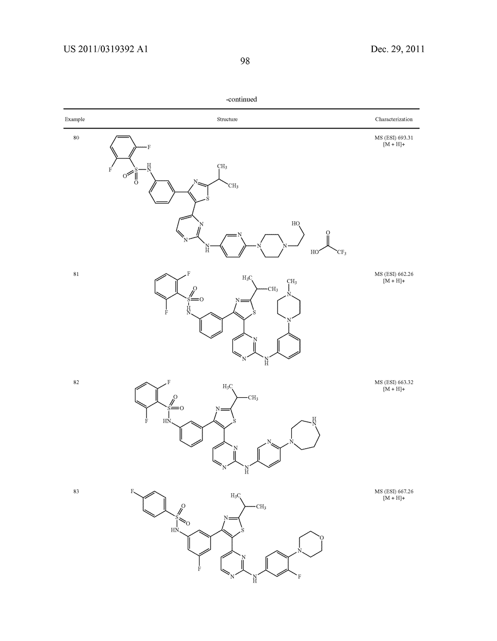 Thiazole Sulfonamide And Oxazole Sulfonamide Kinase Inhibitors - diagram, schematic, and image 100