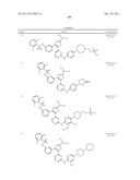 Thiazole Sulfonamide And Oxazole Sulfonamide Kinase Inhibitors diagram and image