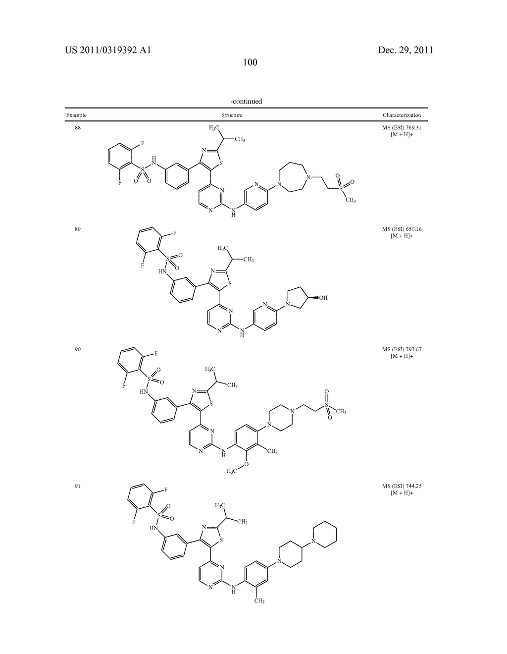 Thiazole Sulfonamide And Oxazole Sulfonamide Kinase Inhibitors - diagram, schematic, and image 102
