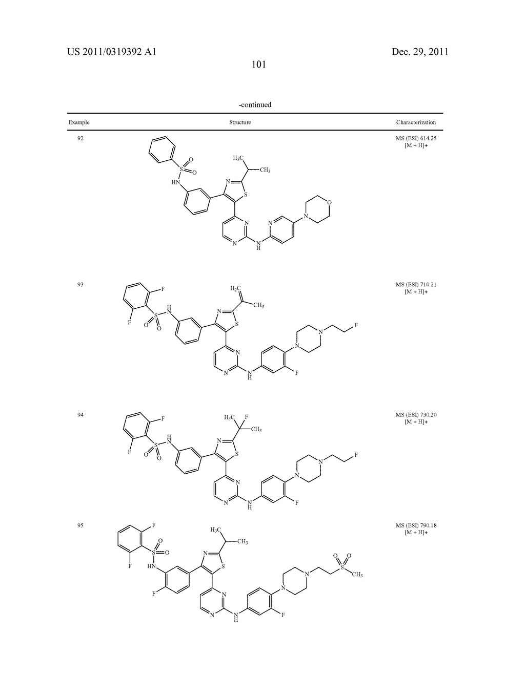 Thiazole Sulfonamide And Oxazole Sulfonamide Kinase Inhibitors - diagram, schematic, and image 103
