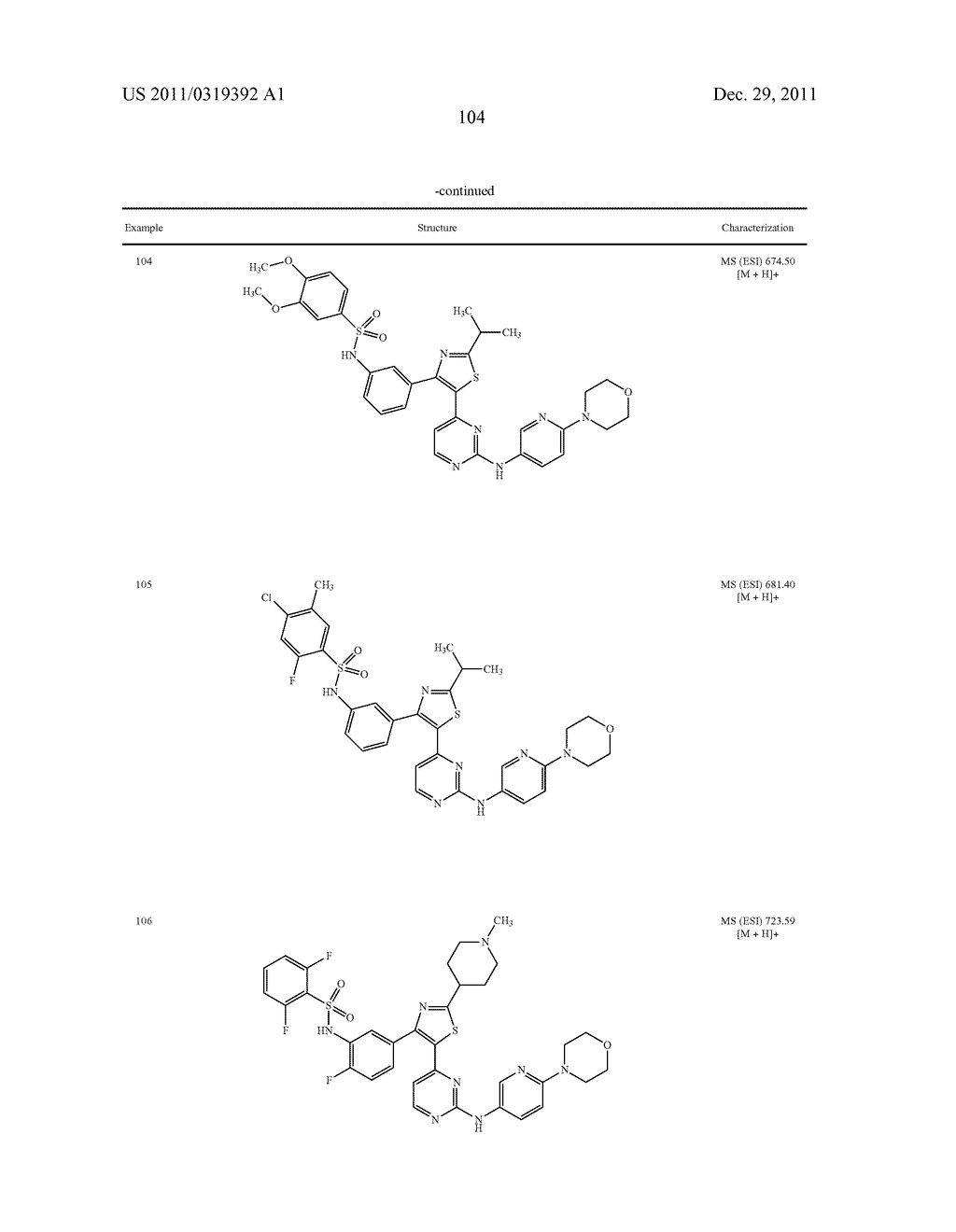 Thiazole Sulfonamide And Oxazole Sulfonamide Kinase Inhibitors - diagram, schematic, and image 106