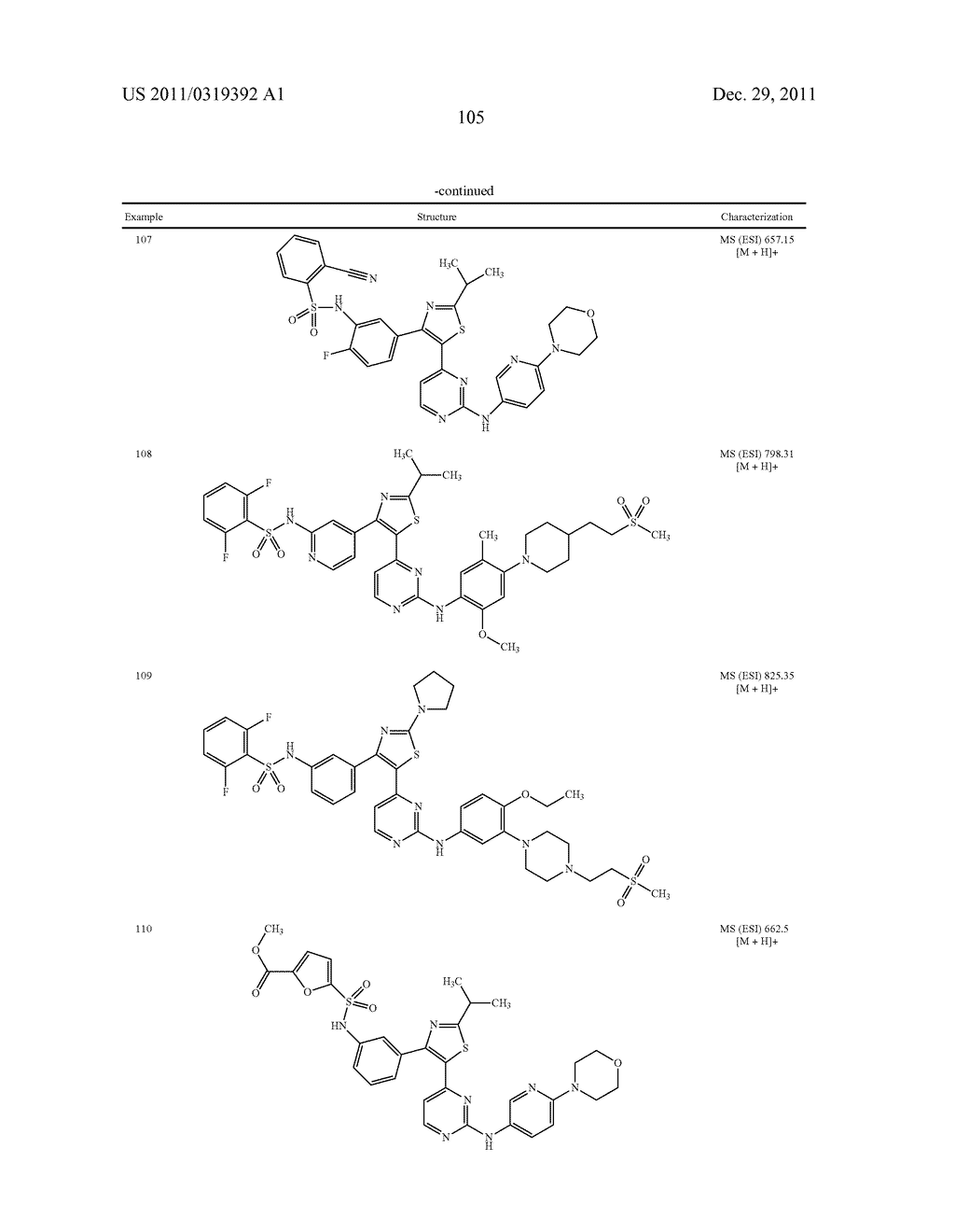 Thiazole Sulfonamide And Oxazole Sulfonamide Kinase Inhibitors - diagram, schematic, and image 107
