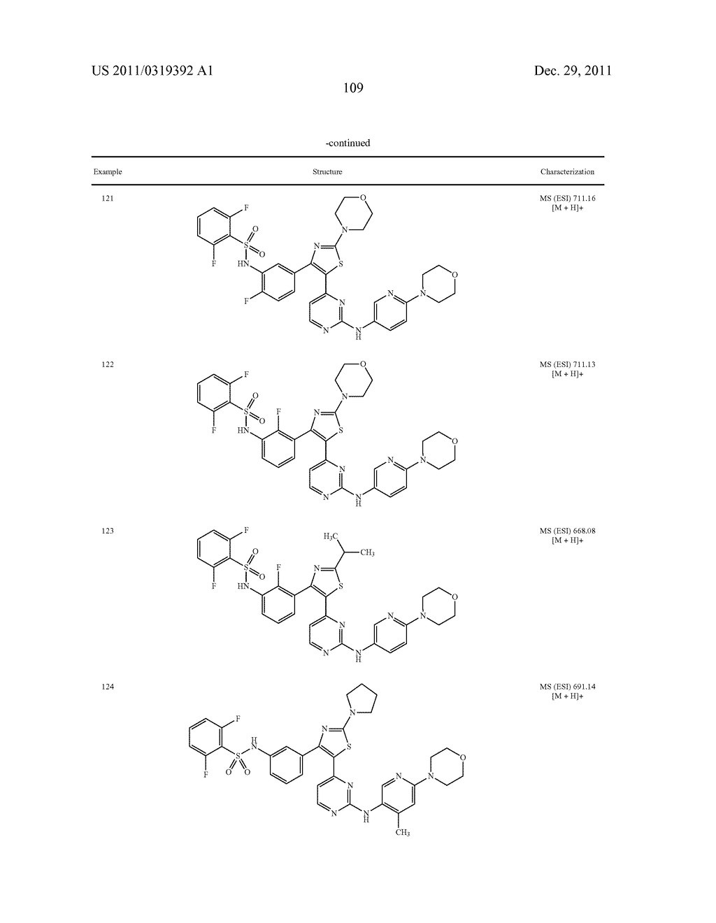 Thiazole Sulfonamide And Oxazole Sulfonamide Kinase Inhibitors - diagram, schematic, and image 111