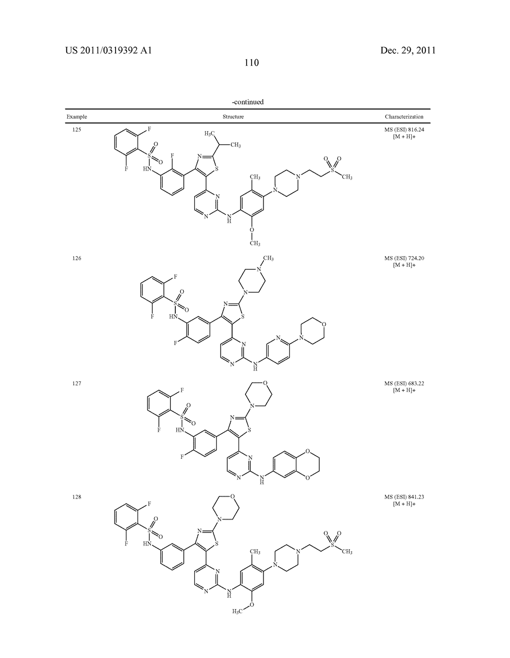 Thiazole Sulfonamide And Oxazole Sulfonamide Kinase Inhibitors - diagram, schematic, and image 112