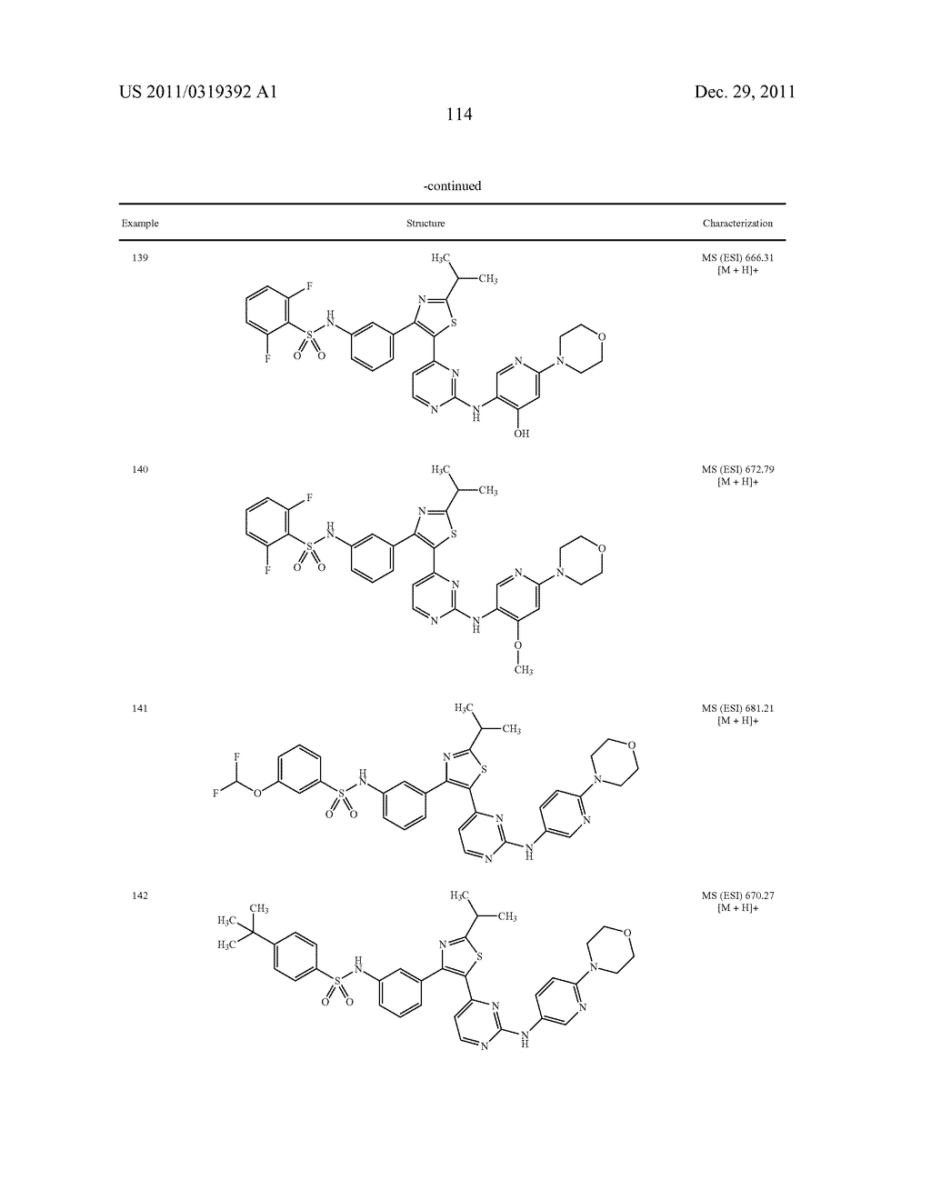 Thiazole Sulfonamide And Oxazole Sulfonamide Kinase Inhibitors - diagram, schematic, and image 116