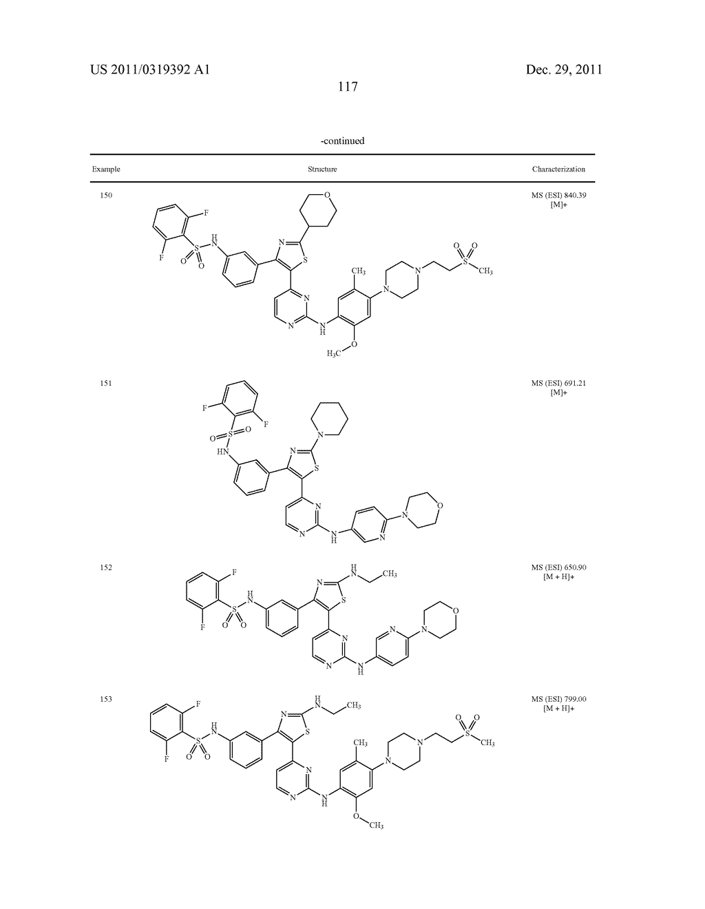 Thiazole Sulfonamide And Oxazole Sulfonamide Kinase Inhibitors - diagram, schematic, and image 119