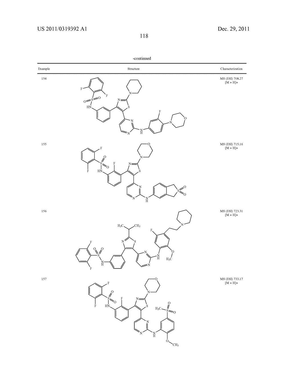 Thiazole Sulfonamide And Oxazole Sulfonamide Kinase Inhibitors - diagram, schematic, and image 120