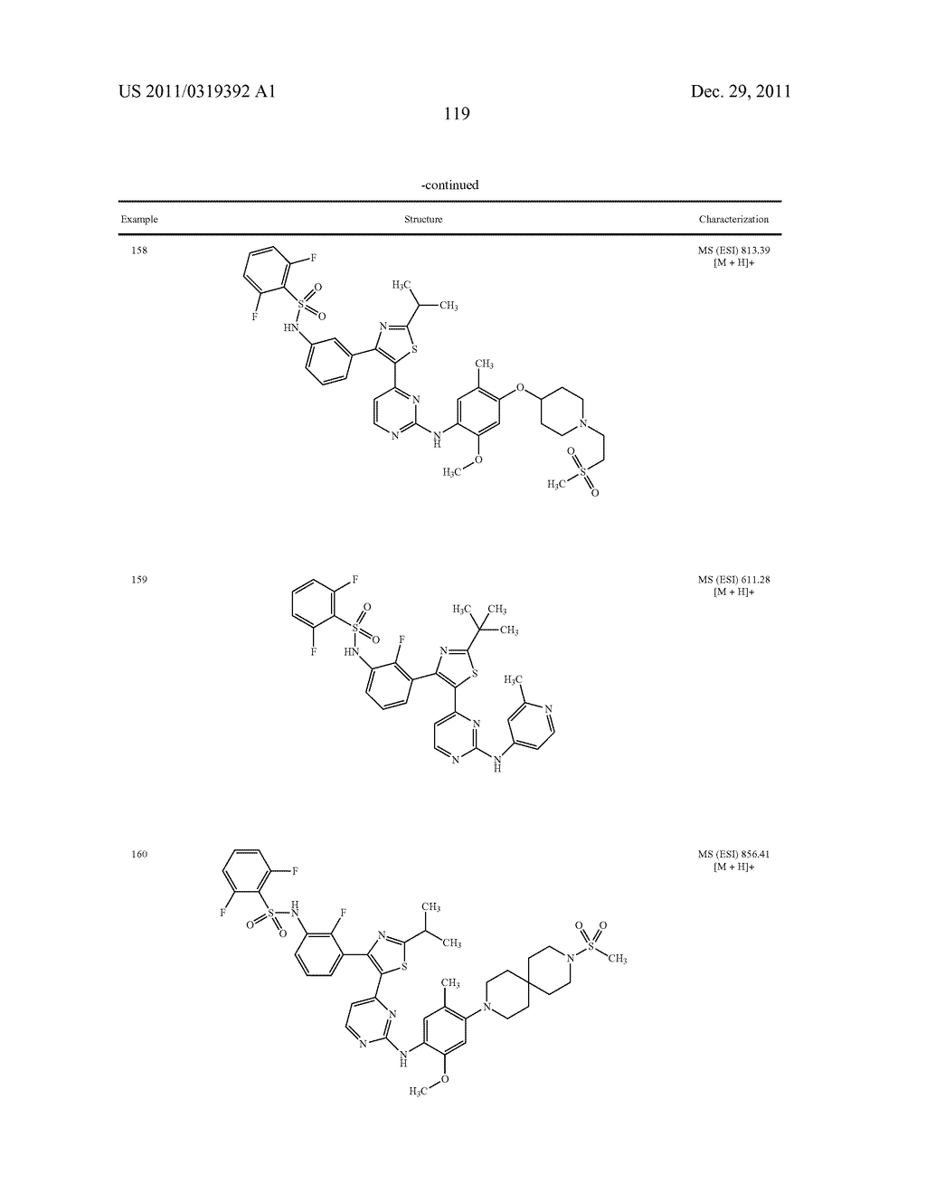 Thiazole Sulfonamide And Oxazole Sulfonamide Kinase Inhibitors - diagram, schematic, and image 121