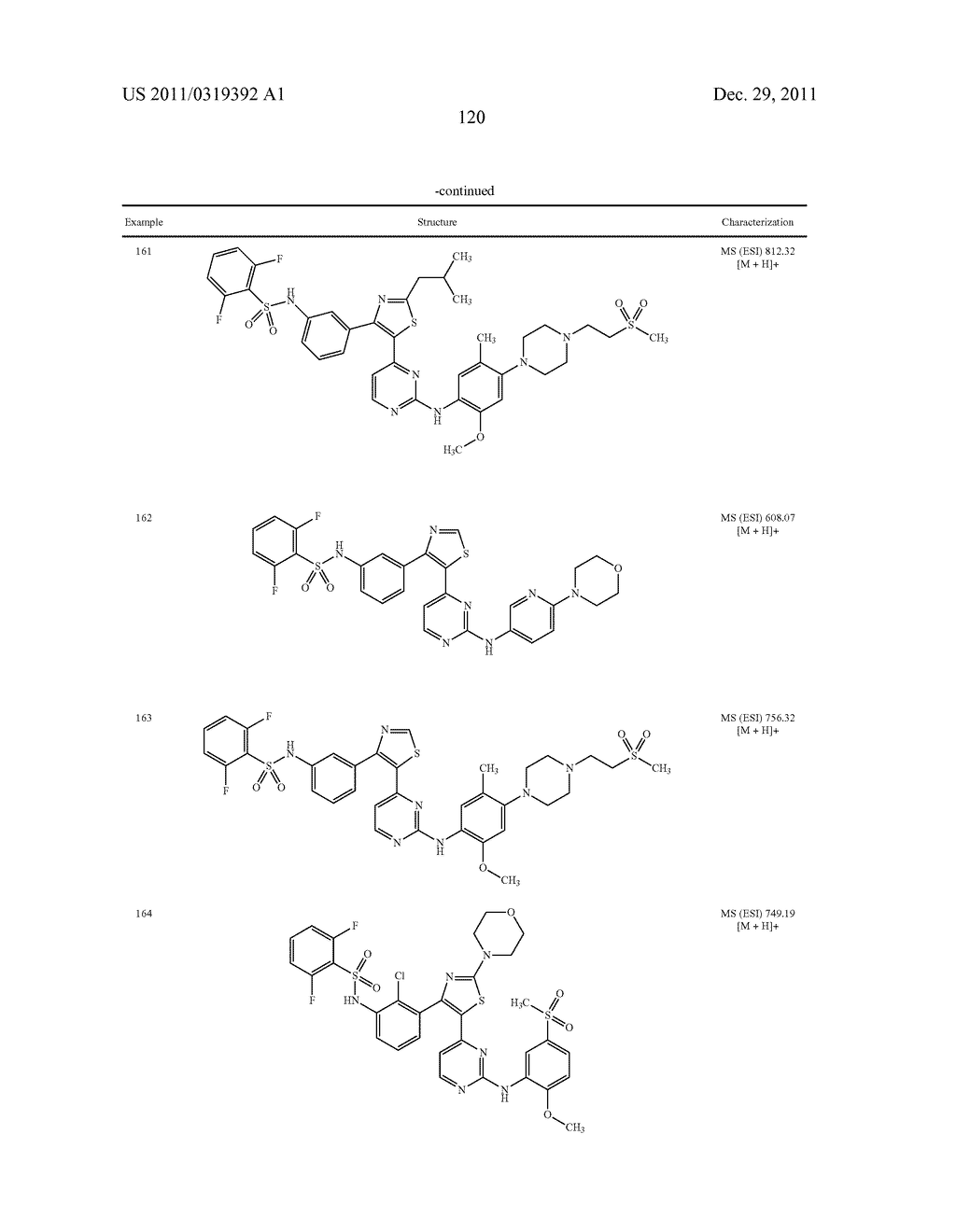 Thiazole Sulfonamide And Oxazole Sulfonamide Kinase Inhibitors - diagram, schematic, and image 122