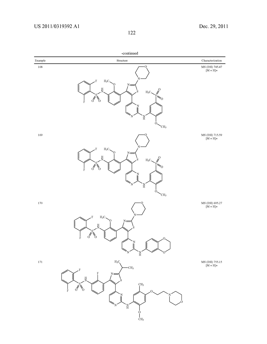 Thiazole Sulfonamide And Oxazole Sulfonamide Kinase Inhibitors - diagram, schematic, and image 124