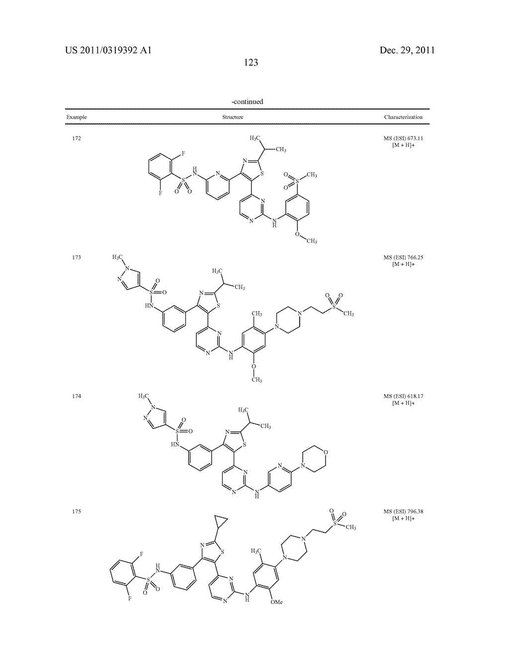 Thiazole Sulfonamide And Oxazole Sulfonamide Kinase Inhibitors - diagram, schematic, and image 125