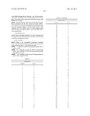 Thiazole Sulfonamide And Oxazole Sulfonamide Kinase Inhibitors diagram and image