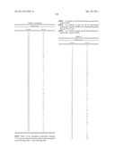 Thiazole Sulfonamide And Oxazole Sulfonamide Kinase Inhibitors diagram and image