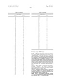 Thiazole Sulfonamide And Oxazole Sulfonamide Kinase Inhibitors diagram and image