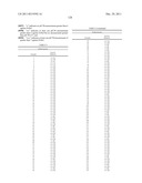 Thiazole Sulfonamide And Oxazole Sulfonamide Kinase Inhibitors diagram and image