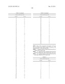 Thiazole Sulfonamide And Oxazole Sulfonamide Kinase Inhibitors diagram and image