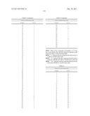 Thiazole Sulfonamide And Oxazole Sulfonamide Kinase Inhibitors diagram and image