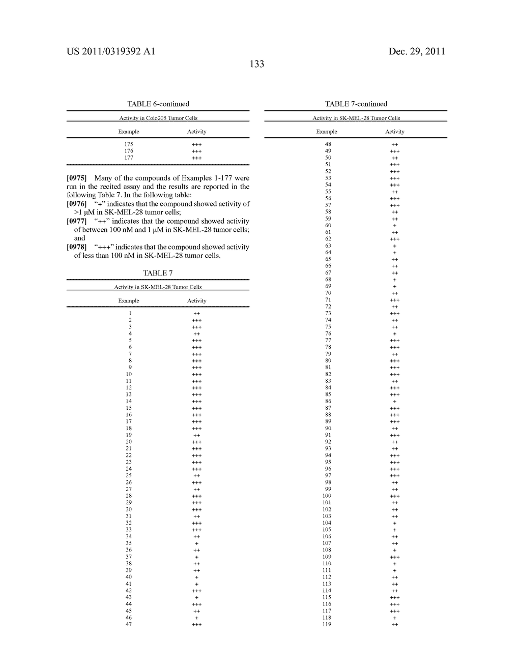 Thiazole Sulfonamide And Oxazole Sulfonamide Kinase Inhibitors - diagram, schematic, and image 135