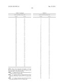 Thiazole Sulfonamide And Oxazole Sulfonamide Kinase Inhibitors diagram and image