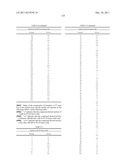 Thiazole Sulfonamide And Oxazole Sulfonamide Kinase Inhibitors diagram and image