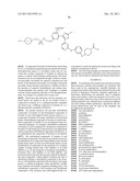 Thiazole Sulfonamide And Oxazole Sulfonamide Kinase Inhibitors diagram and image