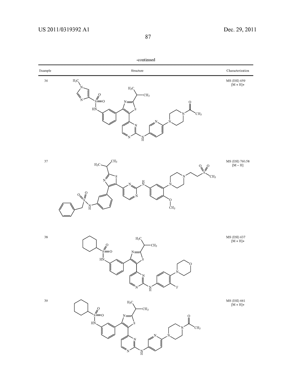 Thiazole Sulfonamide And Oxazole Sulfonamide Kinase Inhibitors - diagram, schematic, and image 89