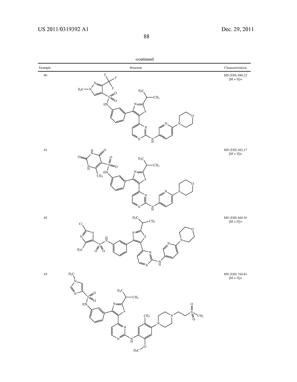 Thiazole Sulfonamide And Oxazole Sulfonamide Kinase Inhibitors - diagram, schematic, and image 90