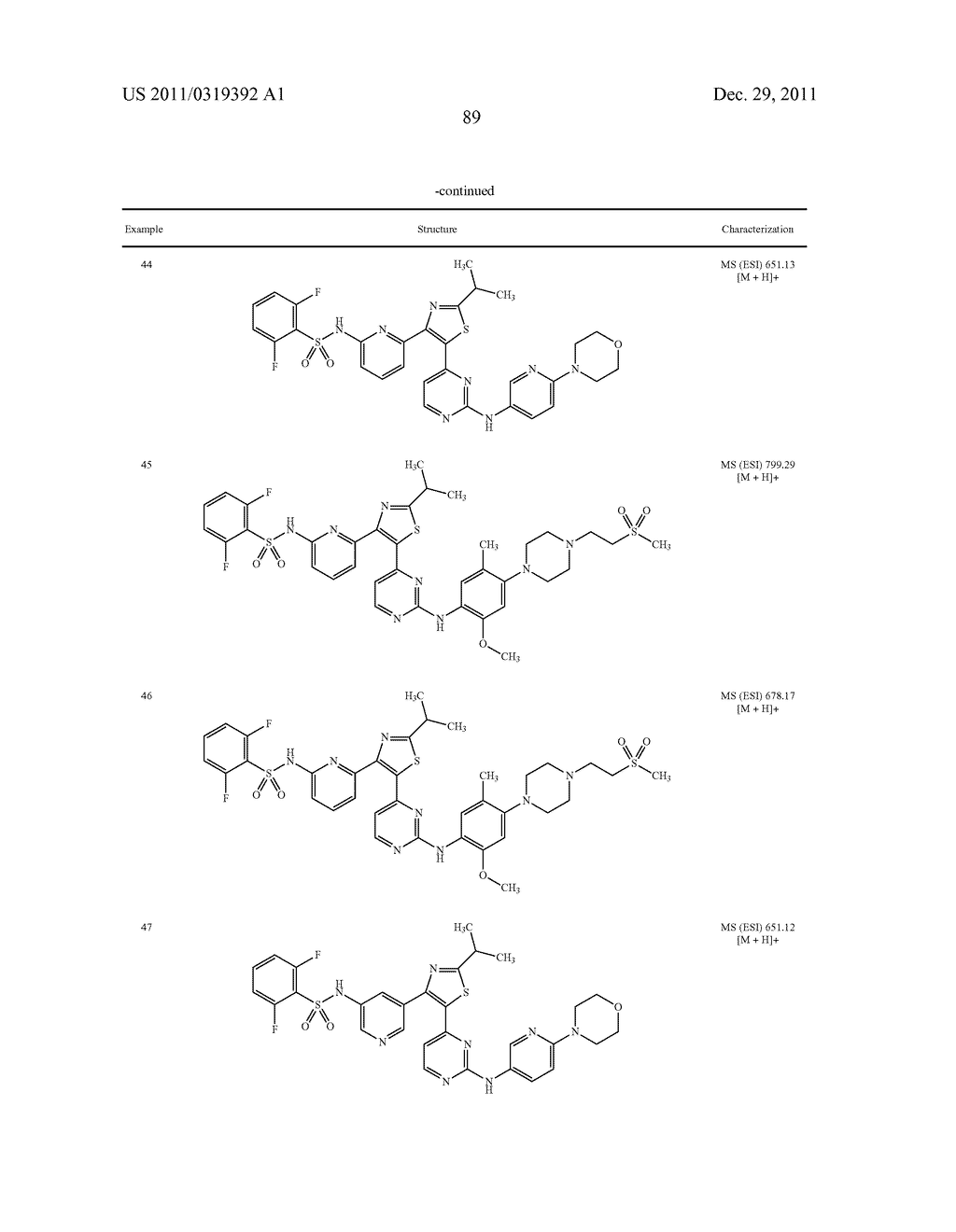 Thiazole Sulfonamide And Oxazole Sulfonamide Kinase Inhibitors - diagram, schematic, and image 91