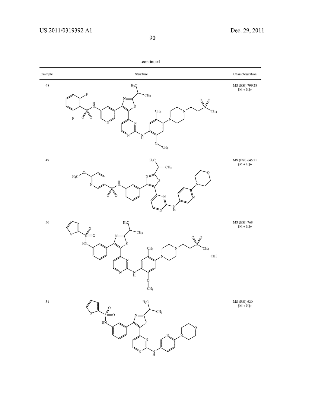 Thiazole Sulfonamide And Oxazole Sulfonamide Kinase Inhibitors - diagram, schematic, and image 92