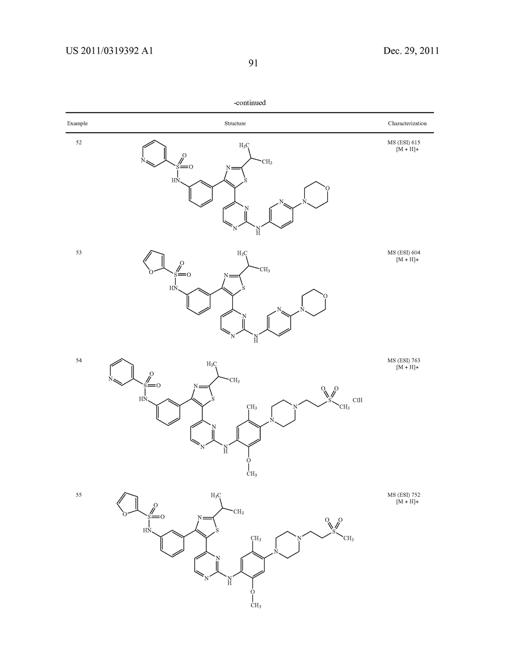 Thiazole Sulfonamide And Oxazole Sulfonamide Kinase Inhibitors - diagram, schematic, and image 93