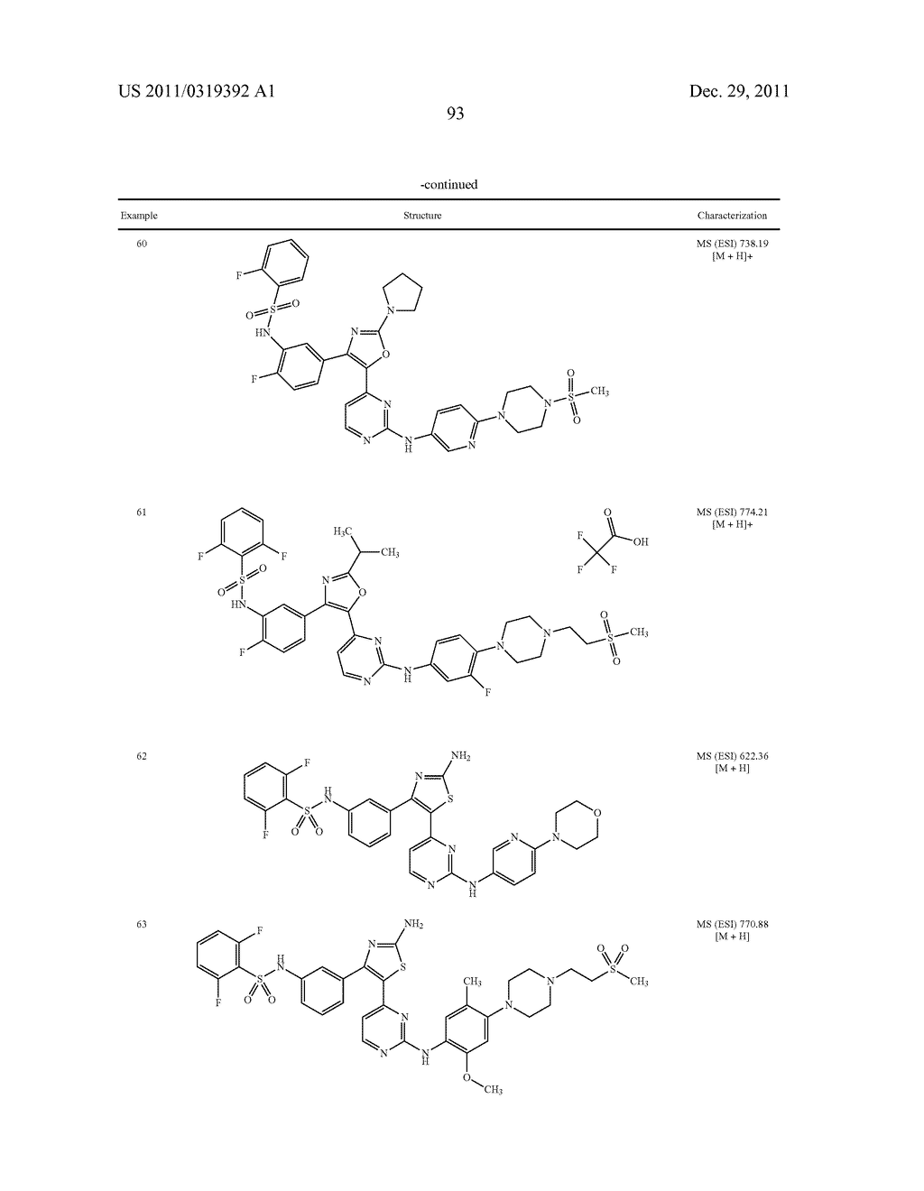 Thiazole Sulfonamide And Oxazole Sulfonamide Kinase Inhibitors - diagram, schematic, and image 95