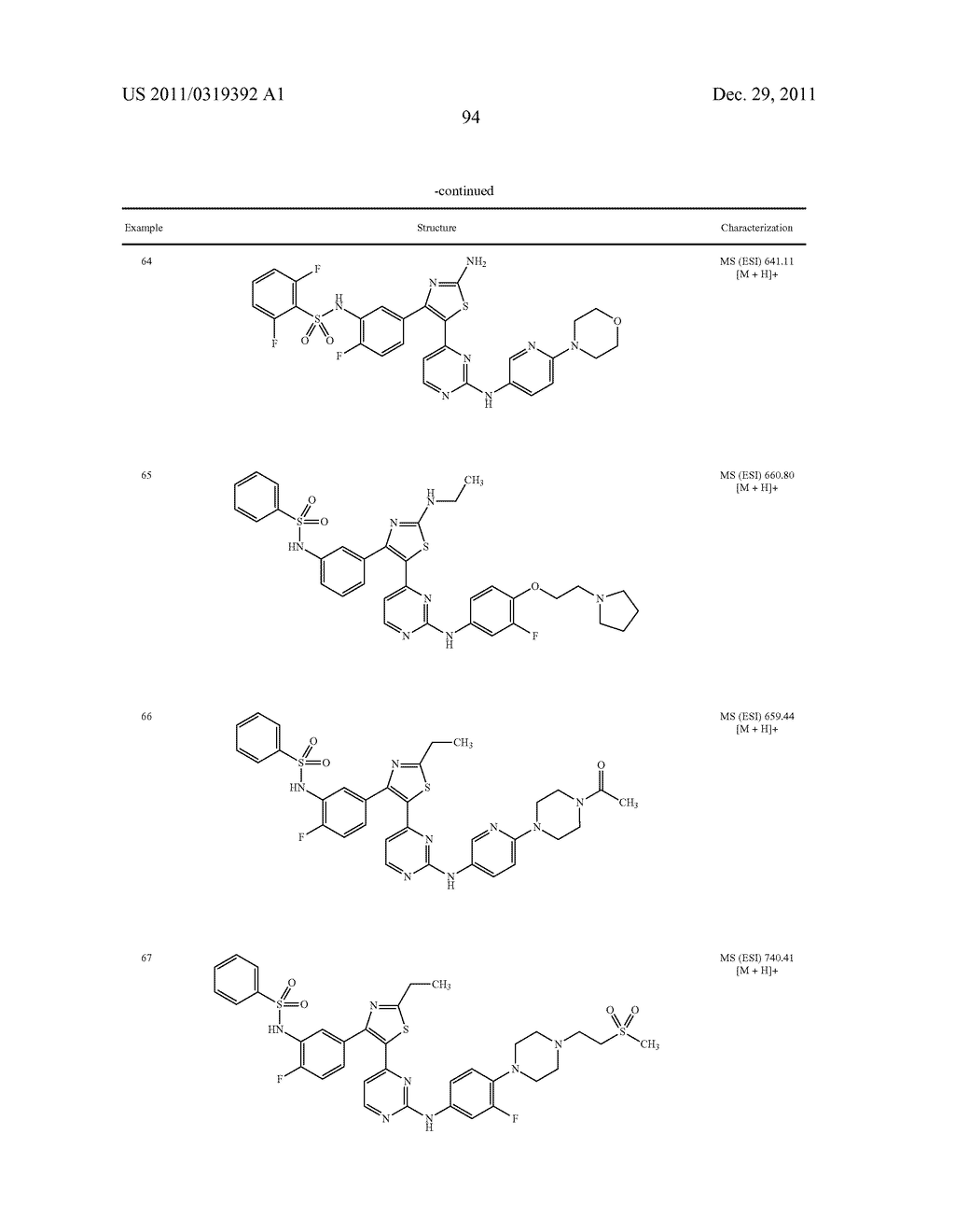 Thiazole Sulfonamide And Oxazole Sulfonamide Kinase Inhibitors - diagram, schematic, and image 96