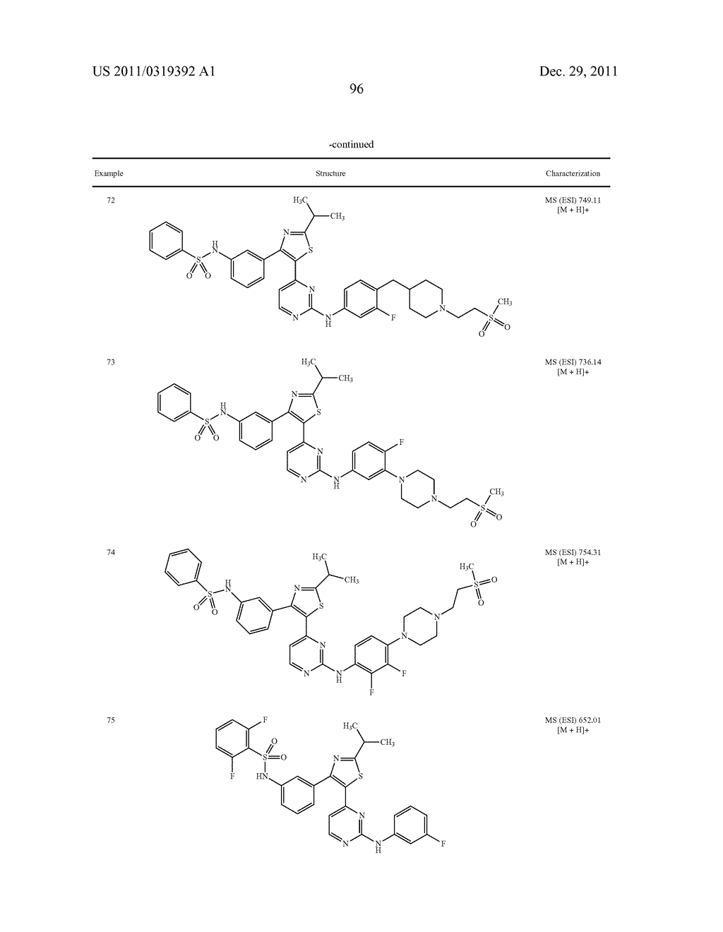 Thiazole Sulfonamide And Oxazole Sulfonamide Kinase Inhibitors - diagram, schematic, and image 98