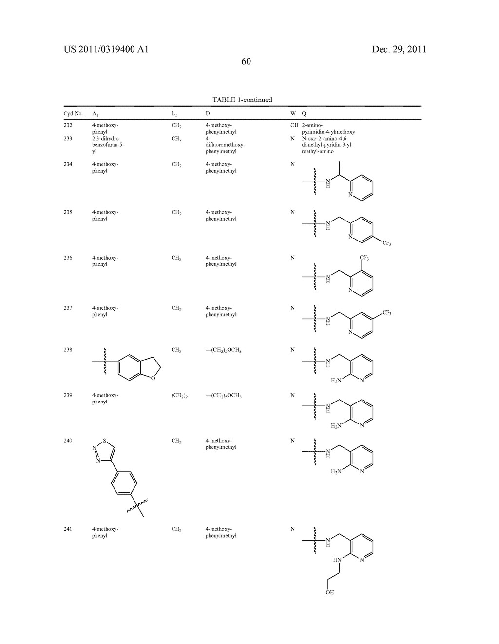 PROKINETICIN 1 RECEPTOR ANTAGONISTS FOR THE TREATMENT OF PAIN - diagram, schematic, and image 61